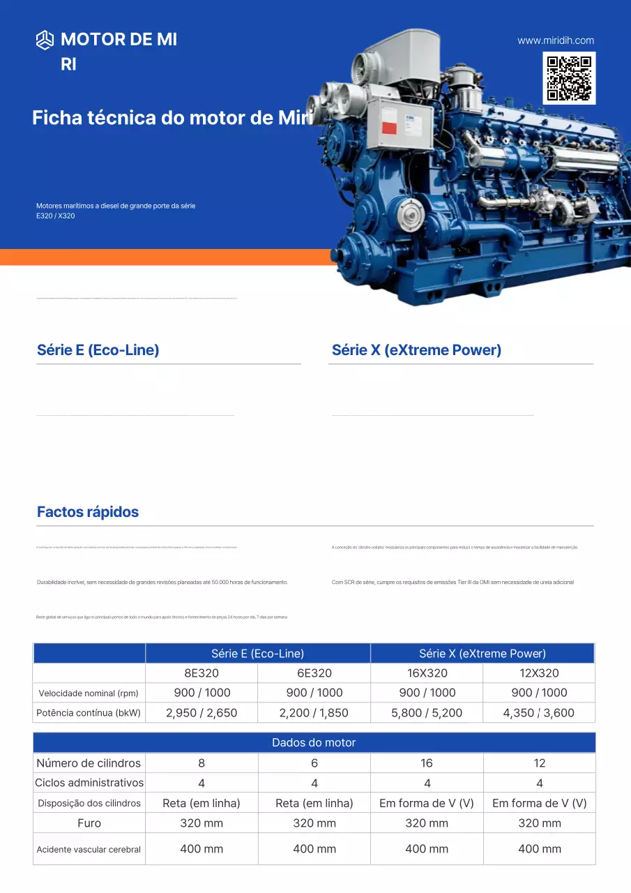 Informações sobre o Blue Modern Engine