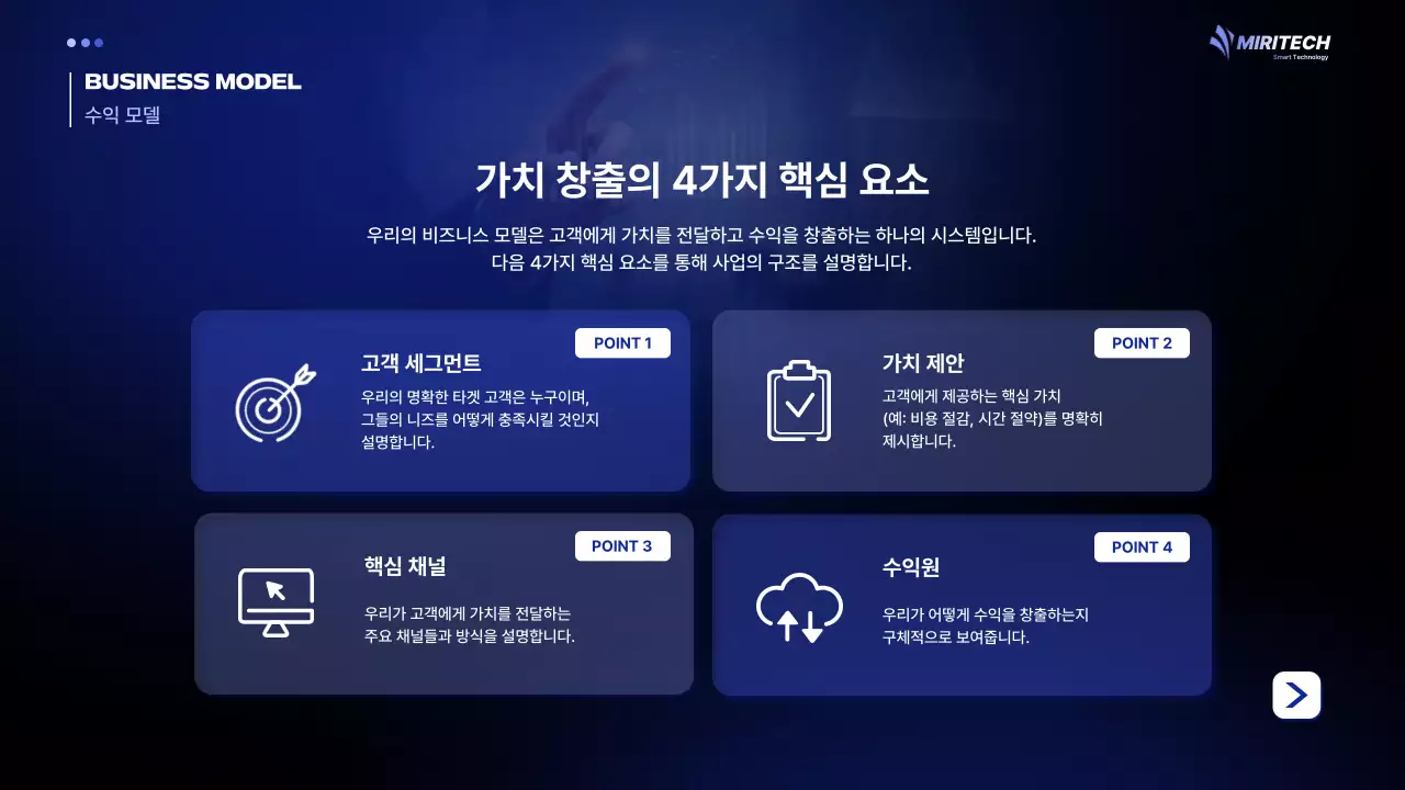 파랑 모던 투자 설명서