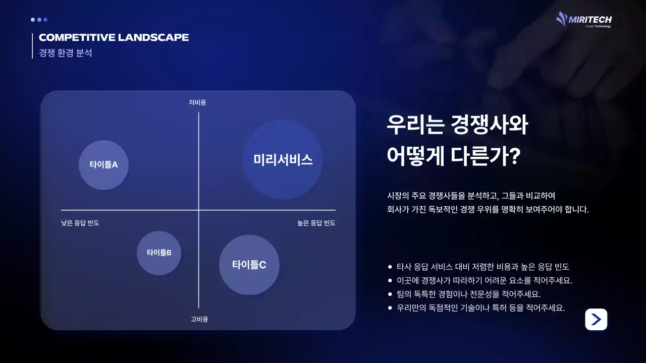 파랑 모던 투자 설명서