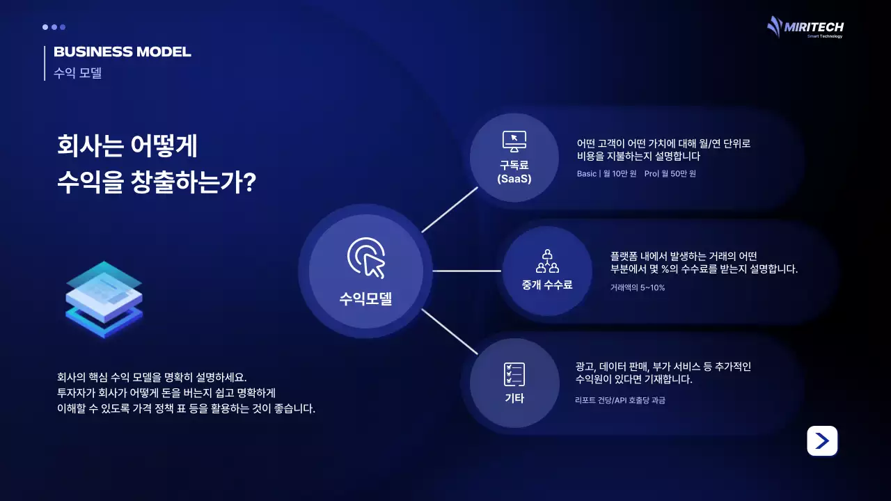 파랑 모던 투자 설명서