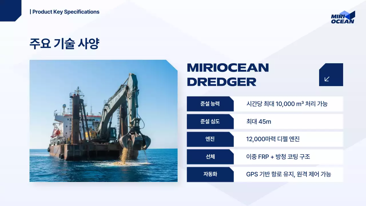 파랑 모던 해양 보고서