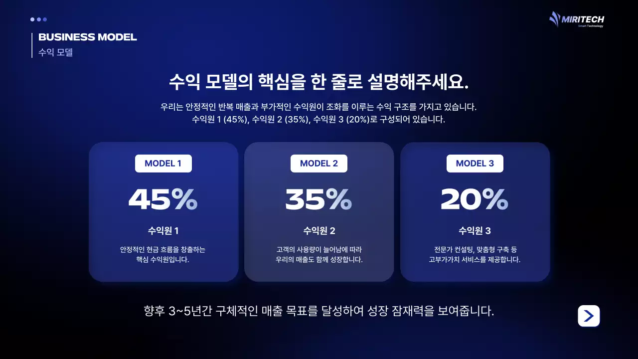 파랑 모던 투자 설명서