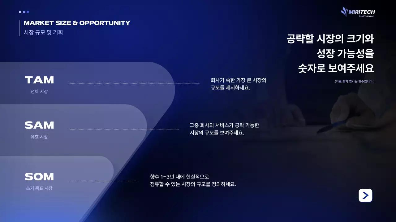 파랑 모던 투자 설명서