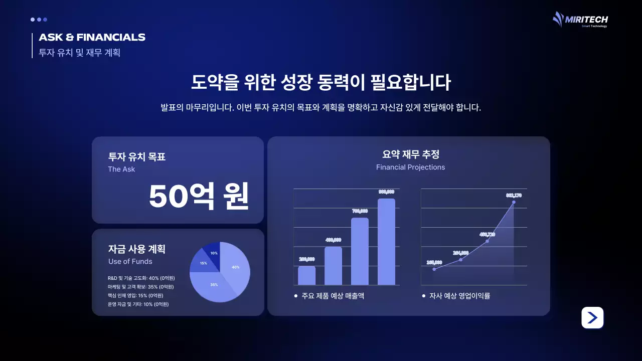 파랑 모던 투자 설명서