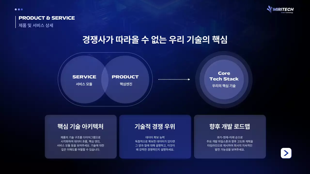 파랑 모던 투자 설명서