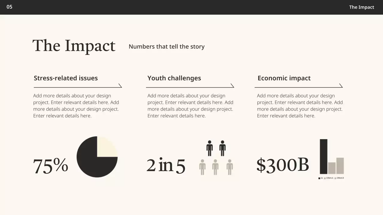 Beige Minimal Self-Care Guide