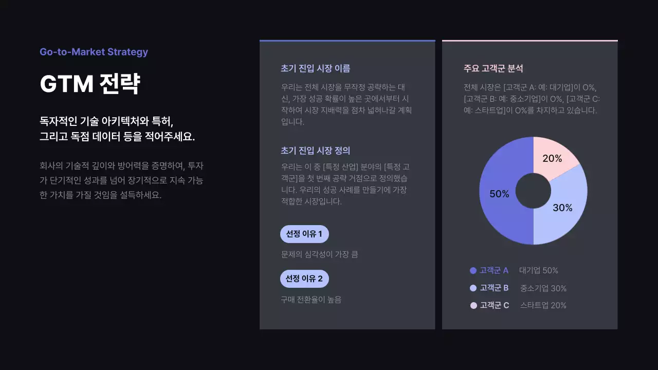 검정 모던 비즈니스 보고서 IR