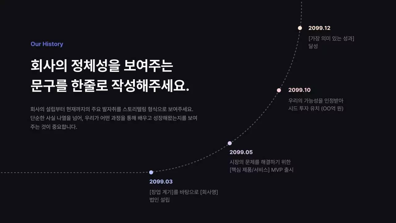 검정 모던 비즈니스 보고서 IR