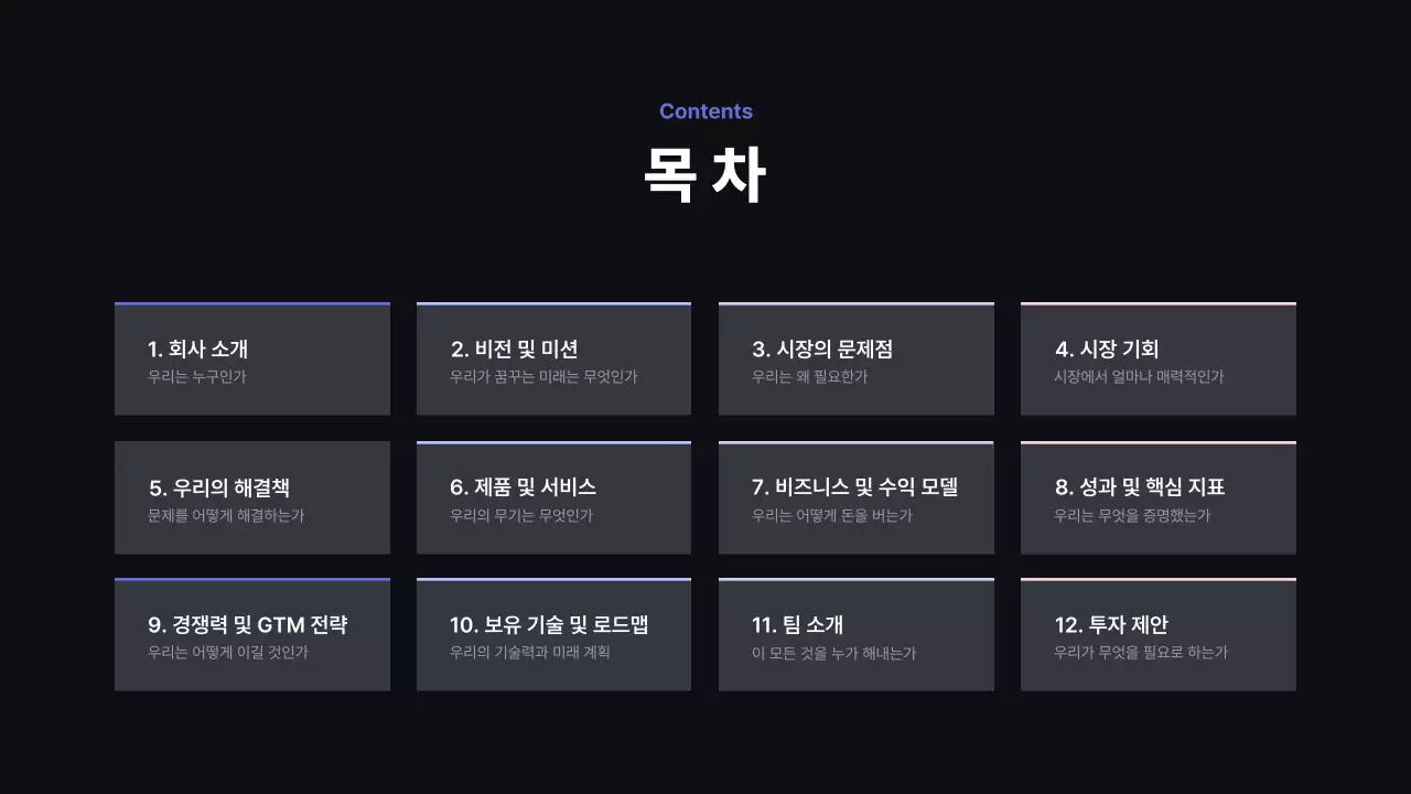 검정 모던 비즈니스 보고서 IR