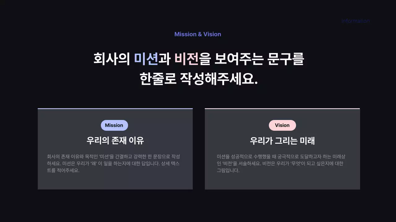 검정 모던 비즈니스 보고서 IR
