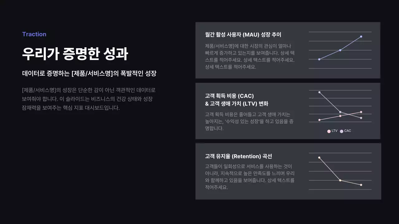 검정 모던 비즈니스 보고서 IR