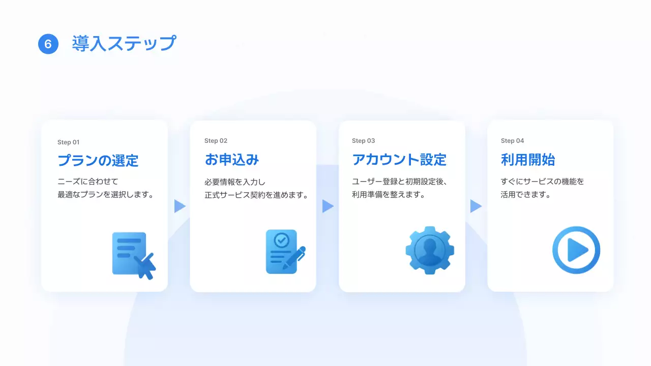 水色 シンプル 資料 プレゼンテーション