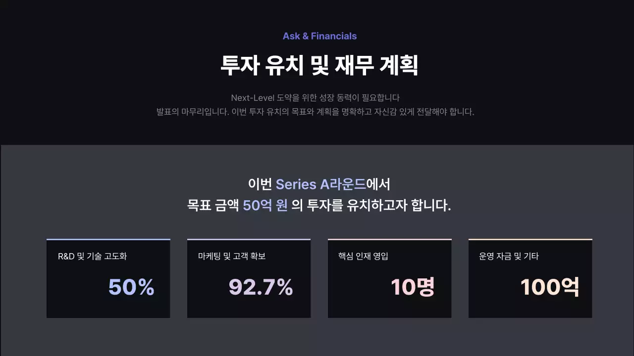 검정 모던 비즈니스 보고서 IR