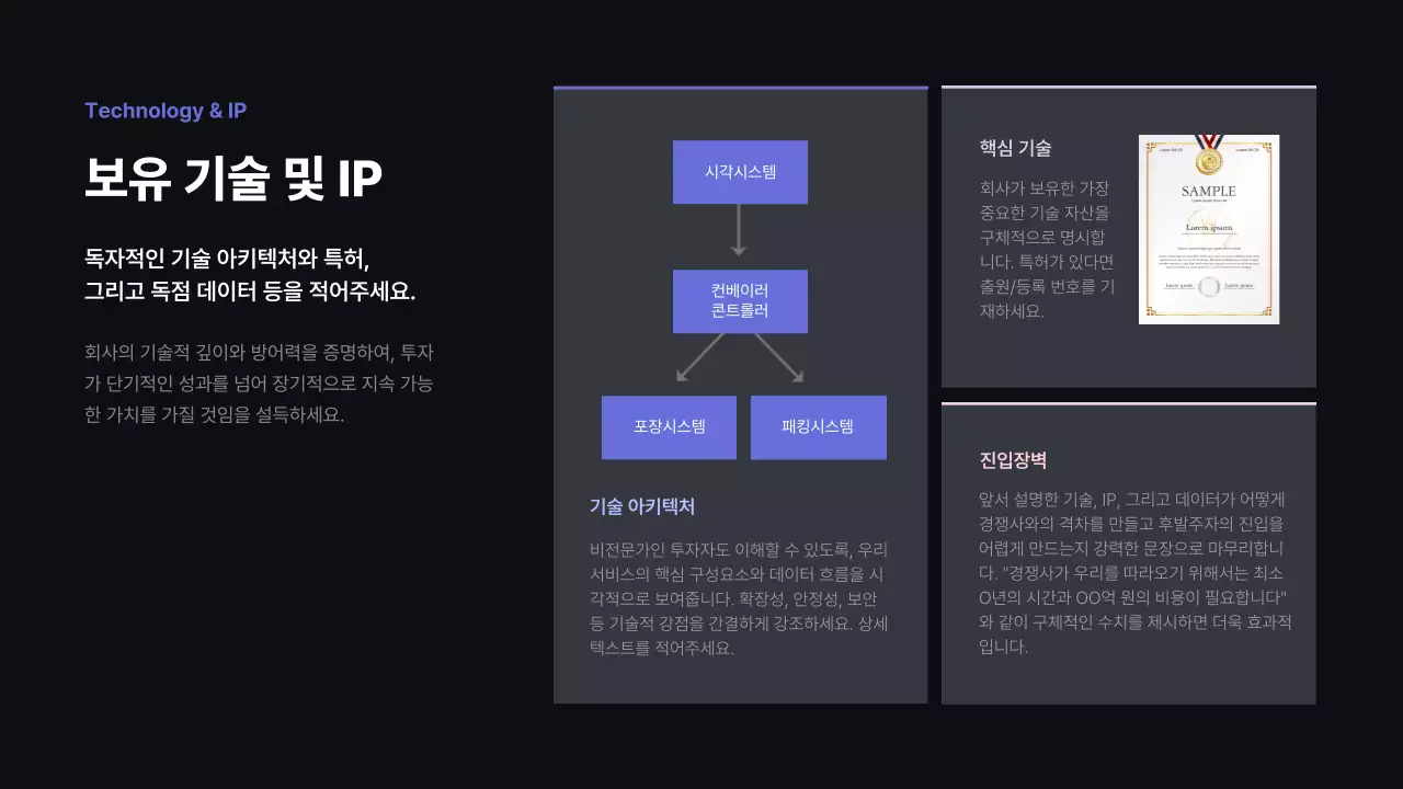 검정 모던 비즈니스 보고서 IR