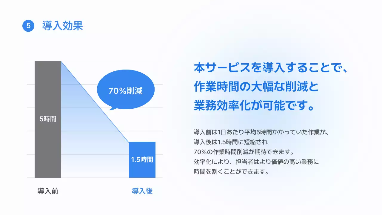 水色 シンプル 資料 プレゼンテーション