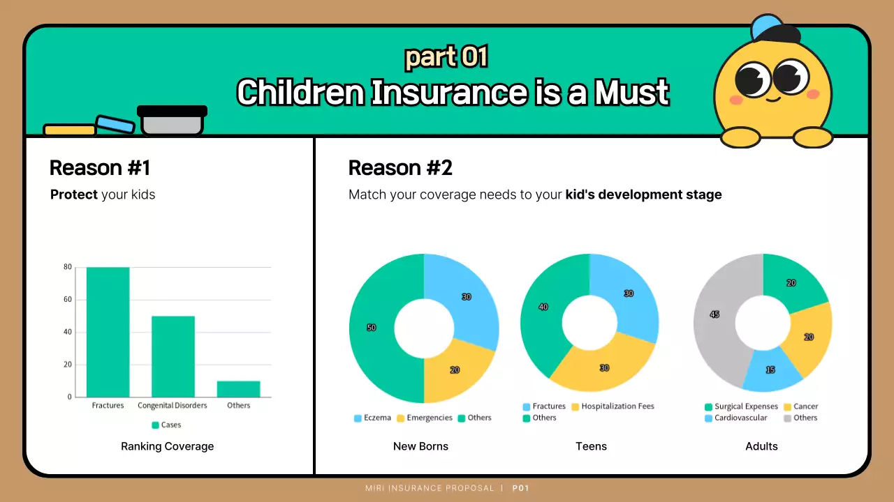 Turquoise Cute Character Child Insurance Proposal Presentation
