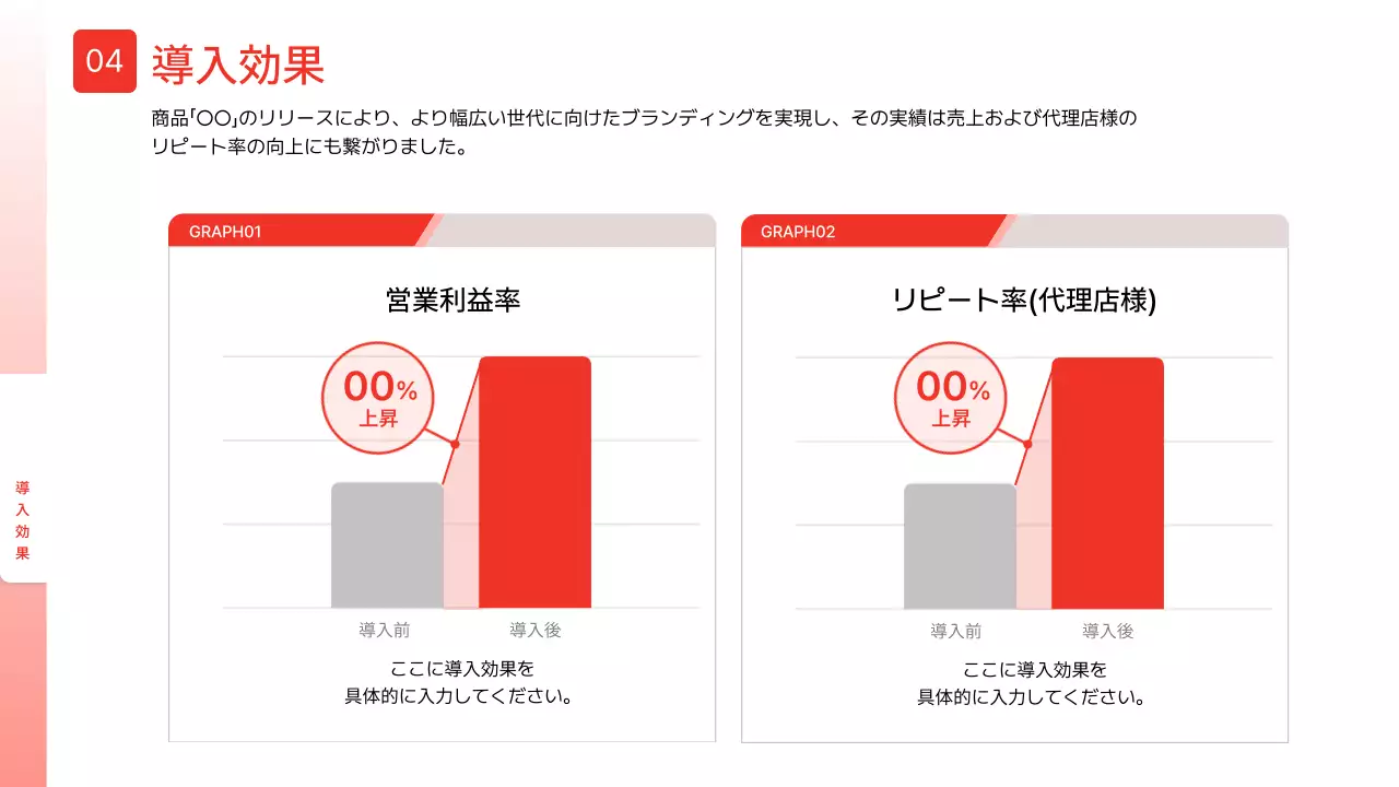 赤 モダン スマートフォン 提案書
