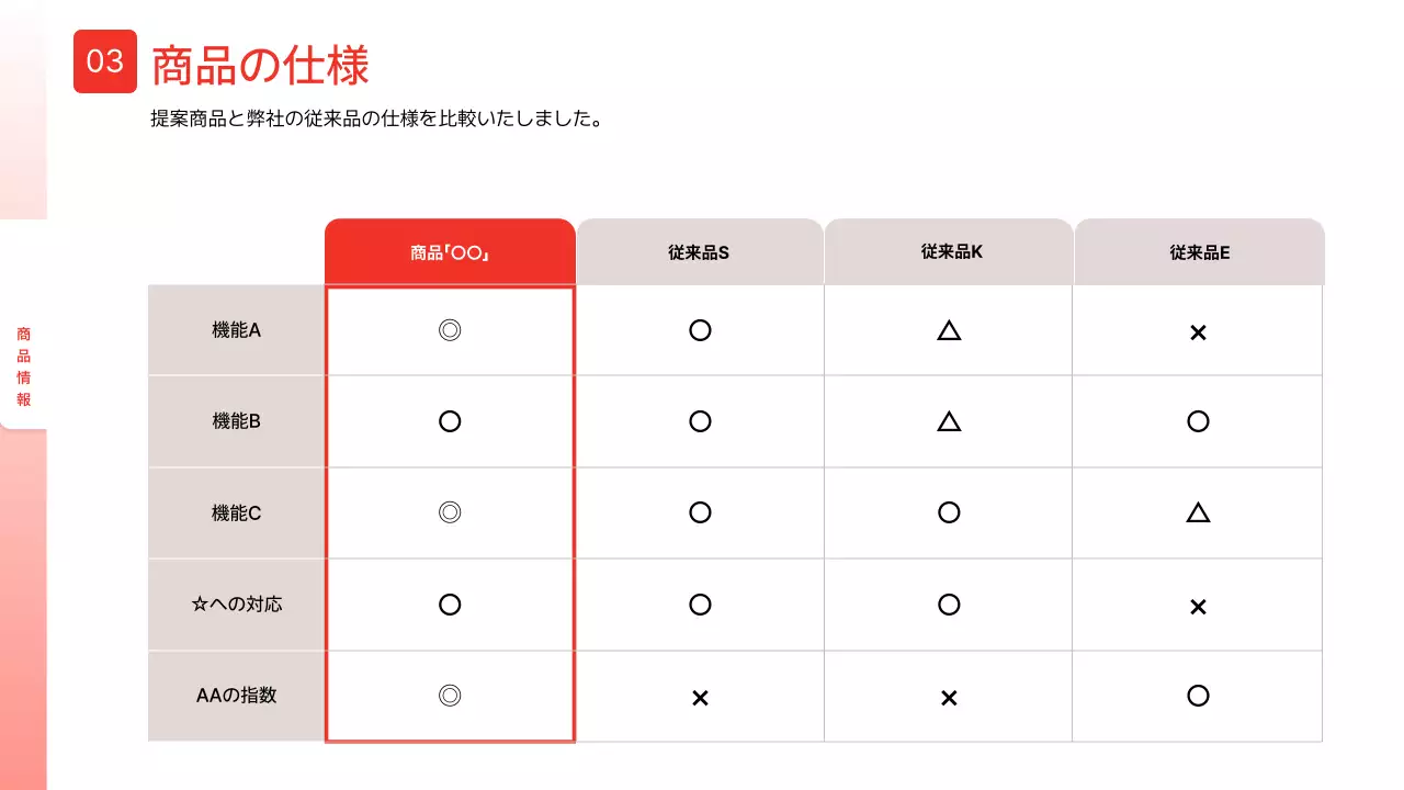 赤 モダン スマートフォン 提案書