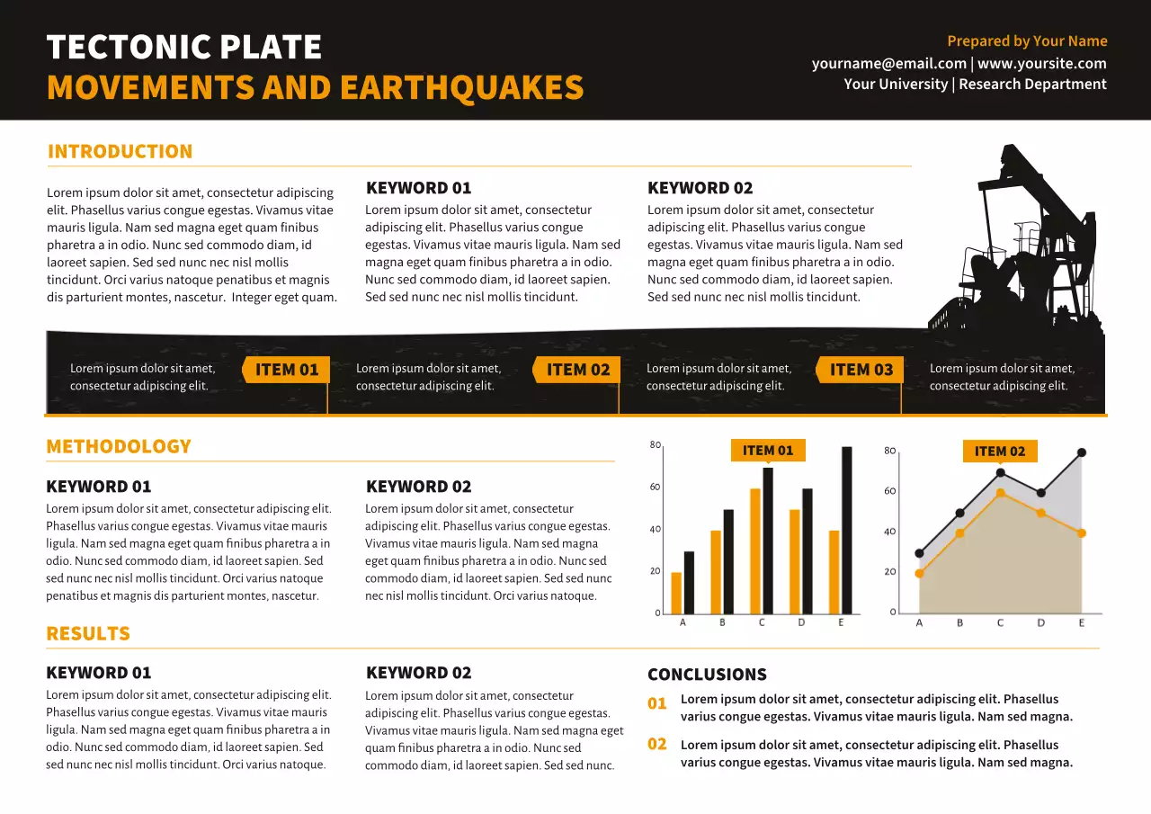 Orange Modern Geology Report Poster