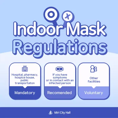 Blue and Clean Indoor Mask Wearing Mandatory Facility OX Guide