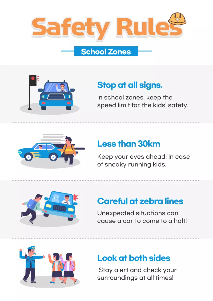 Orange Simple Safety Guideline