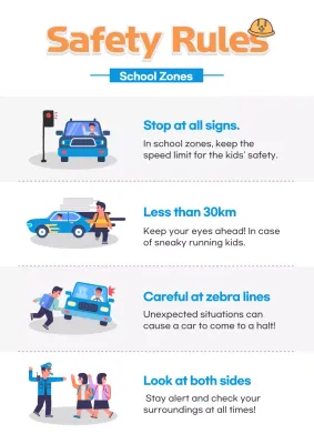 Orange Simple Safety Guideline