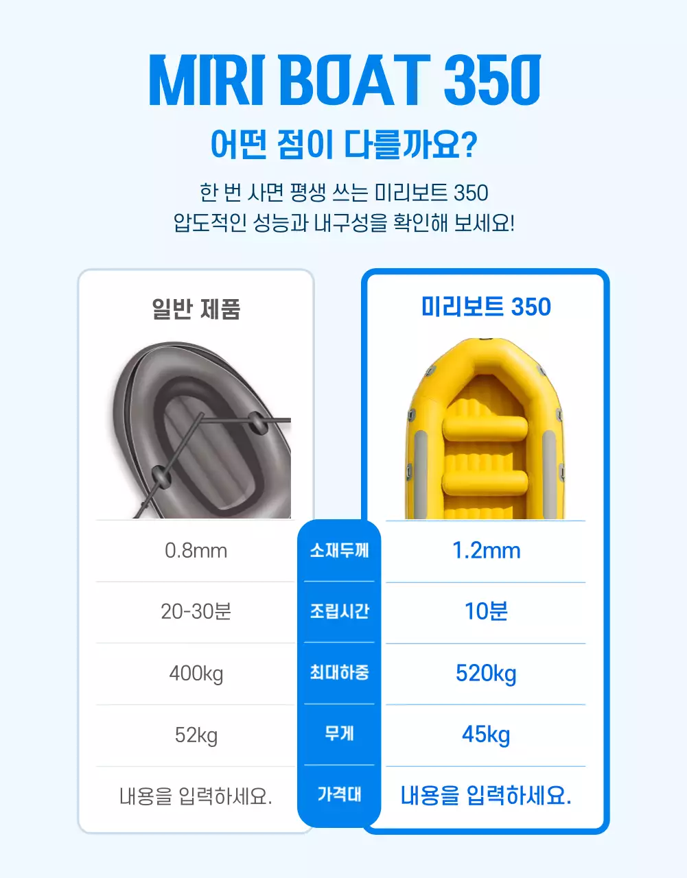 주황 모던 레저용 보트 광고