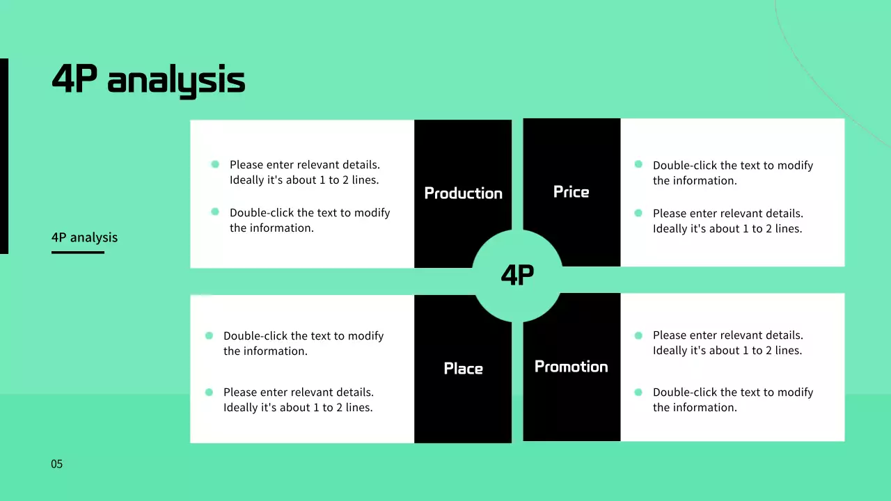 민트 모던 마케팅 분석