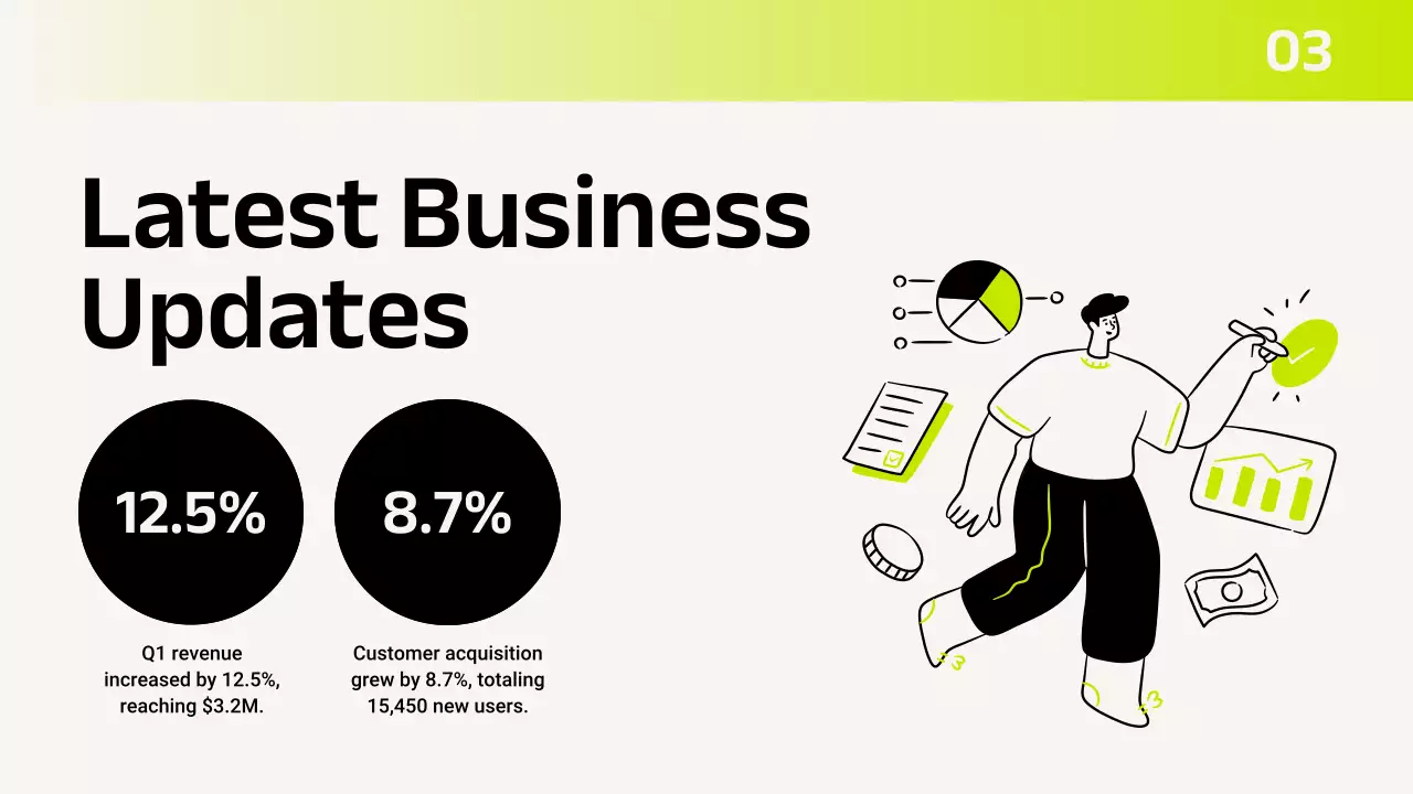 연두 모던 재무 관리 보고서