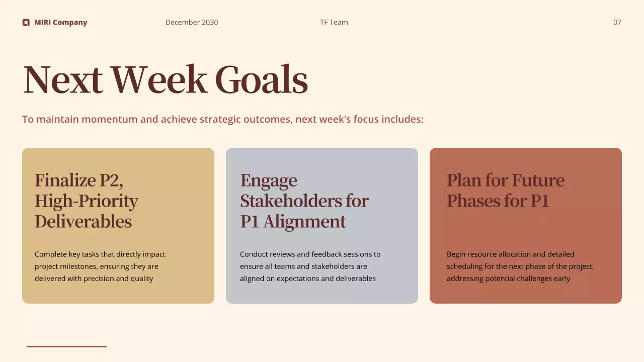 갈색 모던 보고서 분석