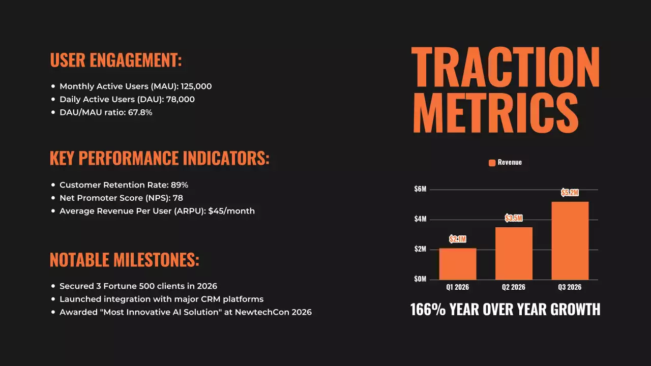 주황 모던 프레젠테이션 기획서
