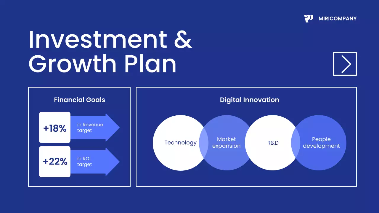파랑 모던 비즈니스 보고서