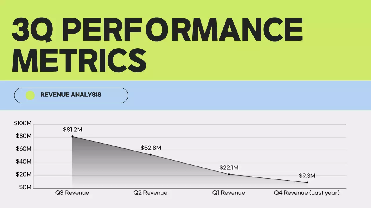 파랑 모던 비즈니스 보고서