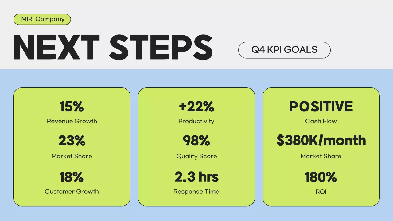 파랑 모던 비즈니스 보고서
