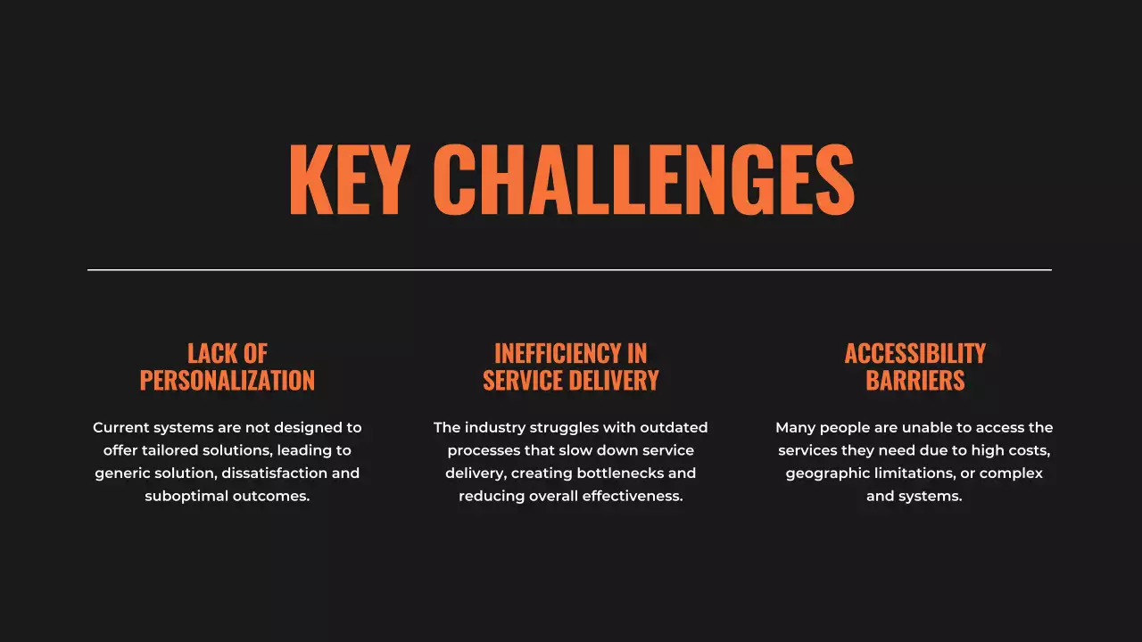 주황 모던 프레젠테이션 기획서