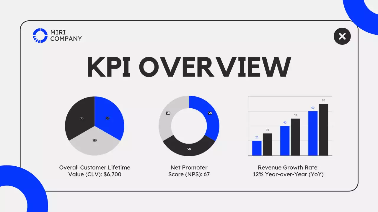 파랑 모던 마케팅 기획서