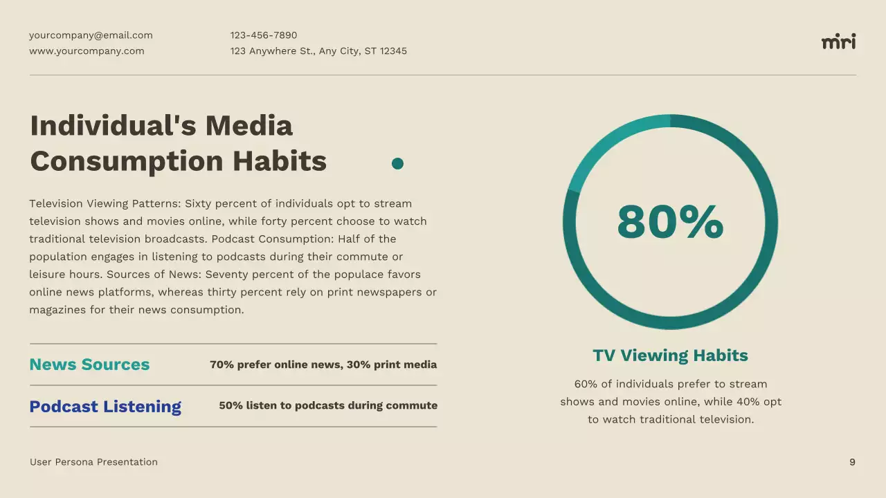 카키 모던 사용자 분석 보고서