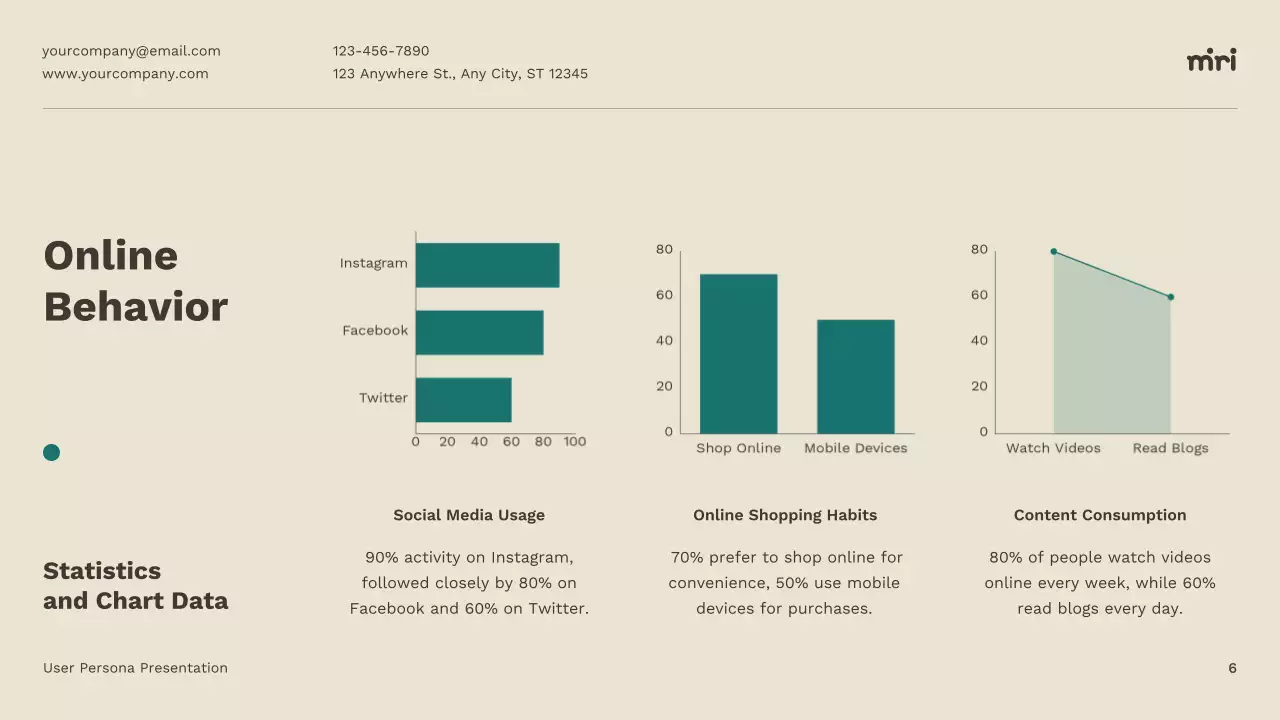 카키 모던 사용자 분석 보고서