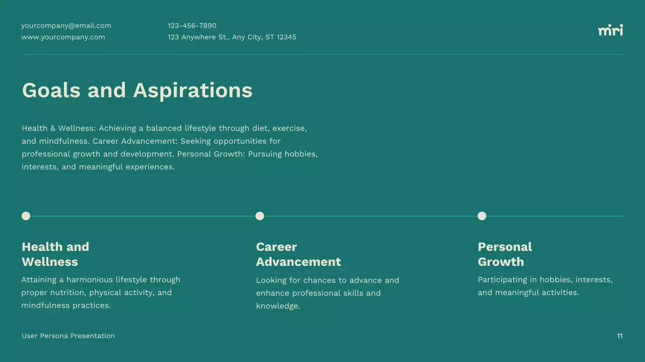 카키 모던 사용자 분석 보고서