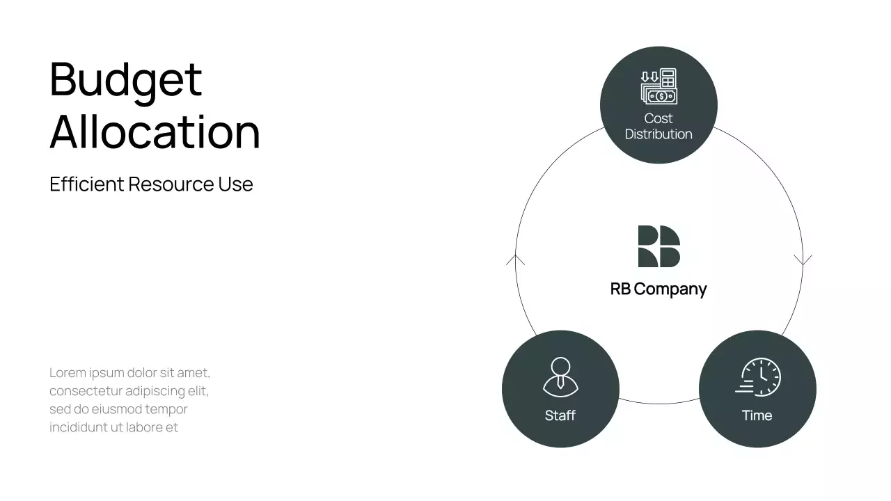 Blue Modern Business Report Presentation