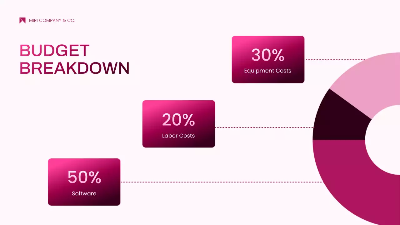 핑크 모던 프로젝트 제안서