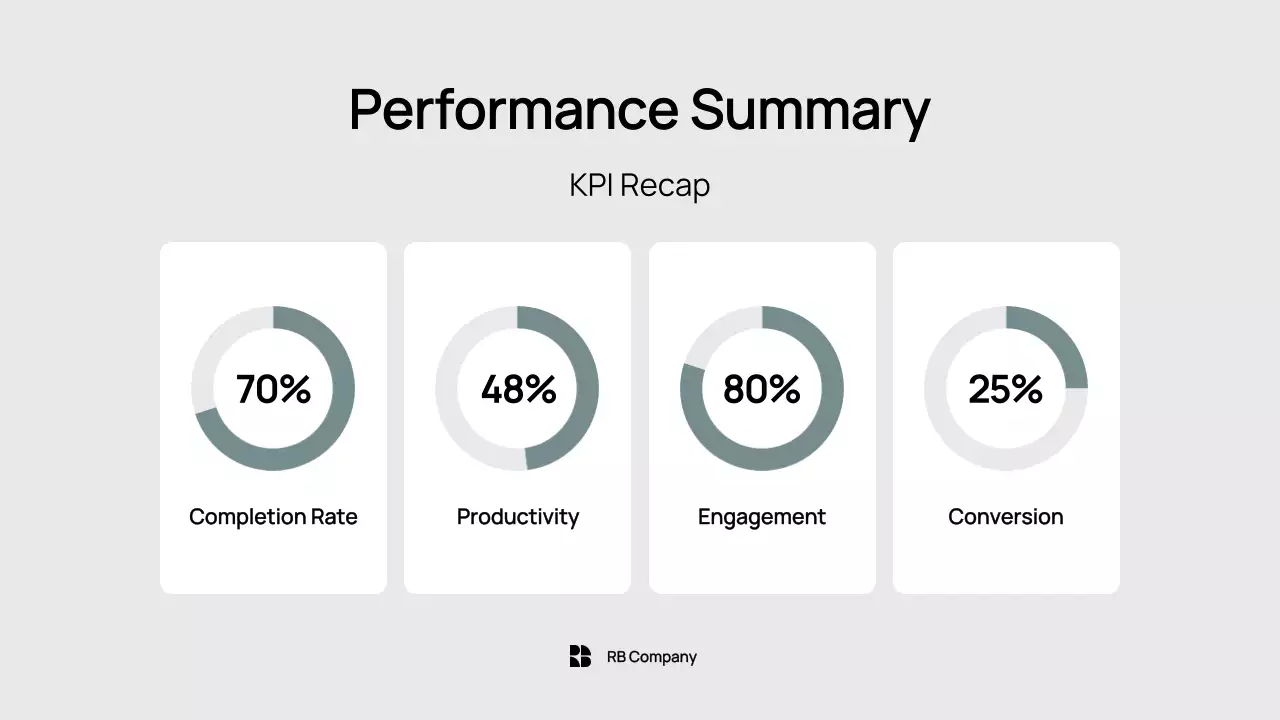 Blue Modern Business Report Presentation