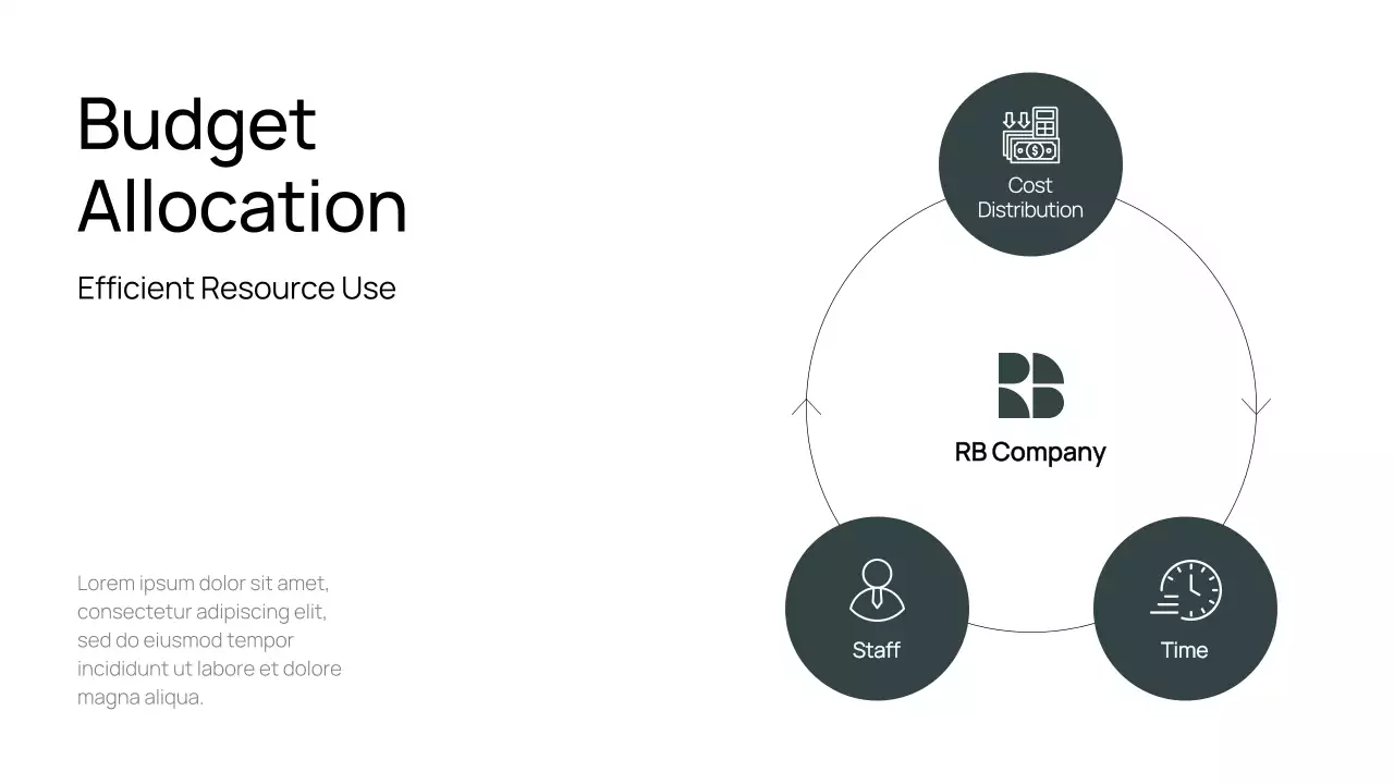 mint modern report document