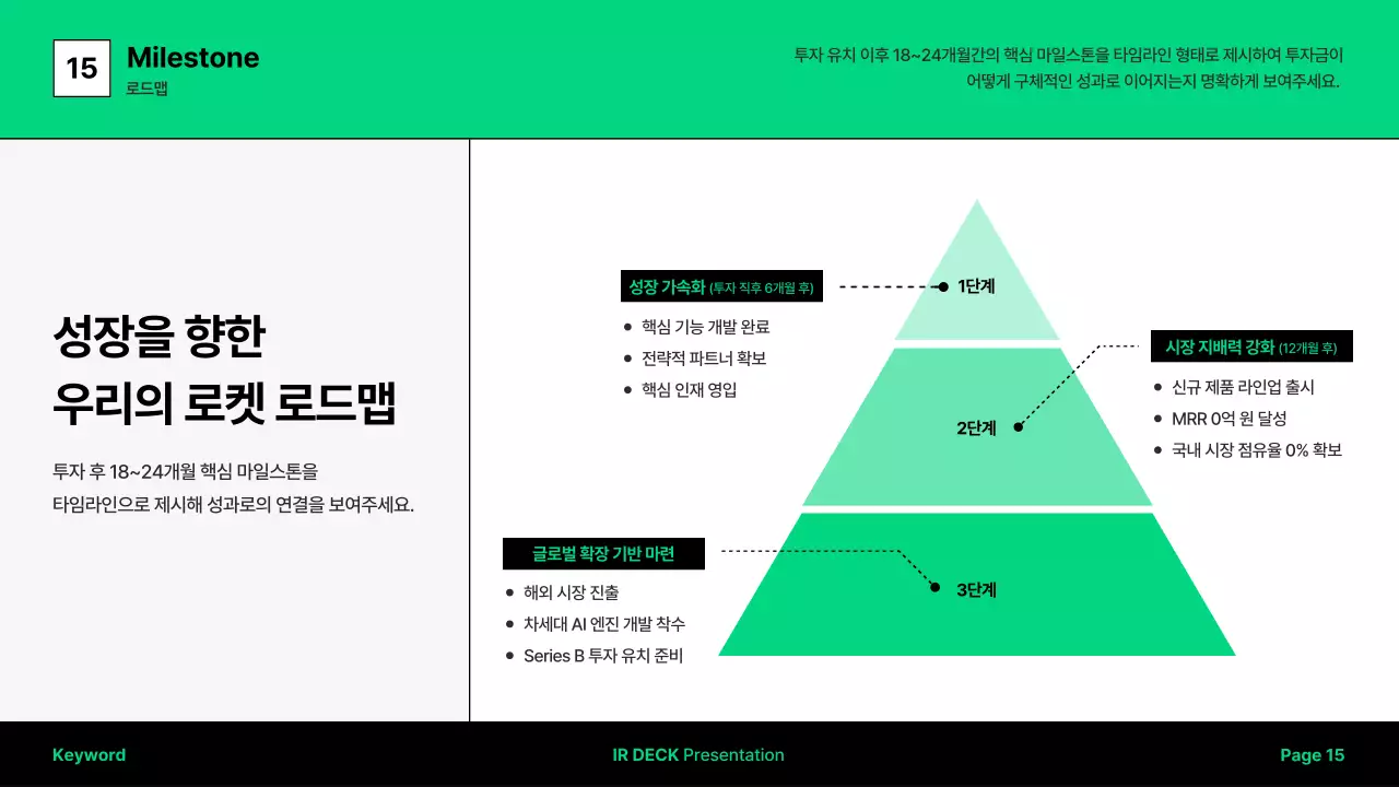 초록색의 모던한 IR 덱