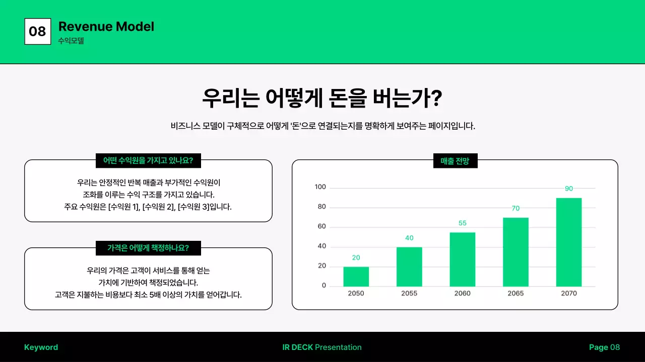 초록색의 모던한 IR 덱