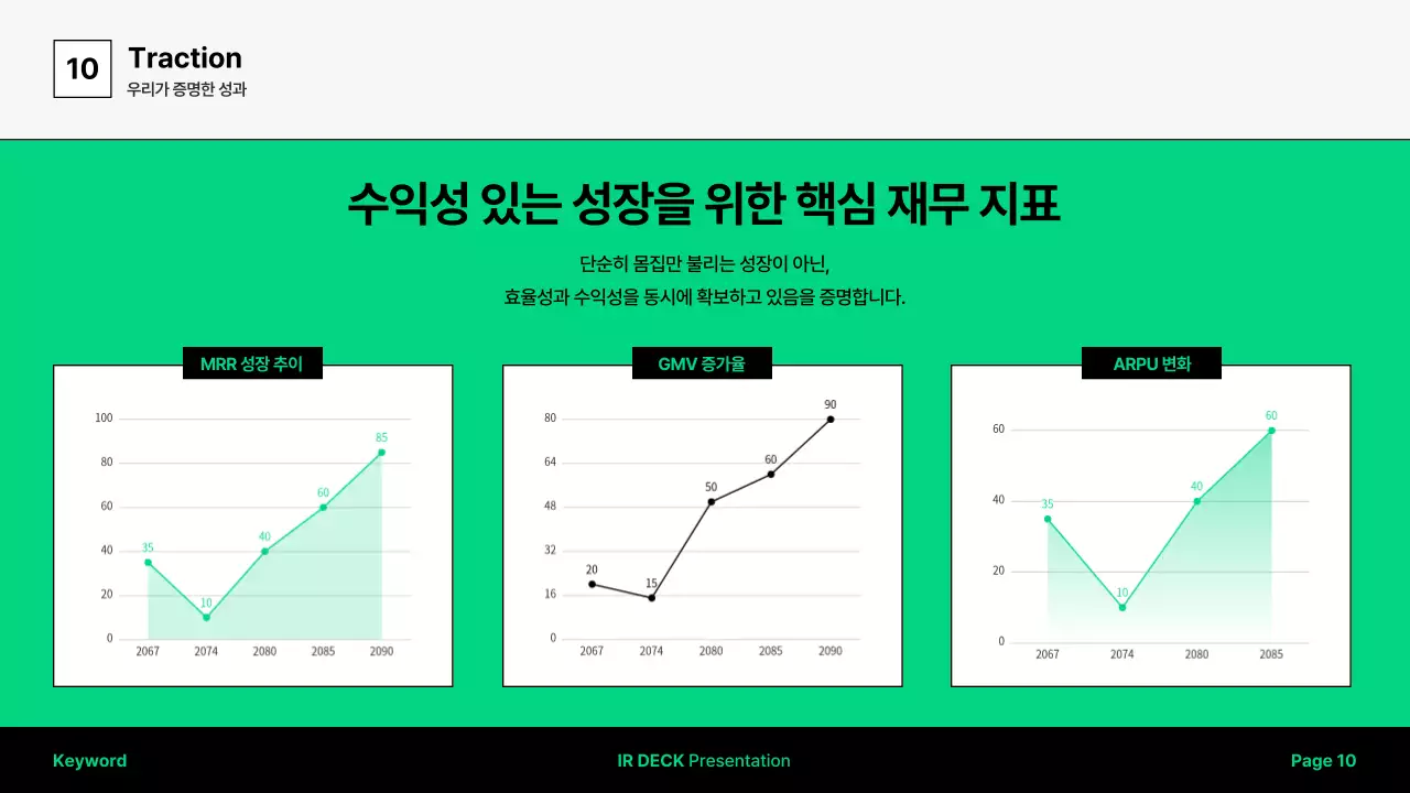 초록색의 모던한 IR 덱