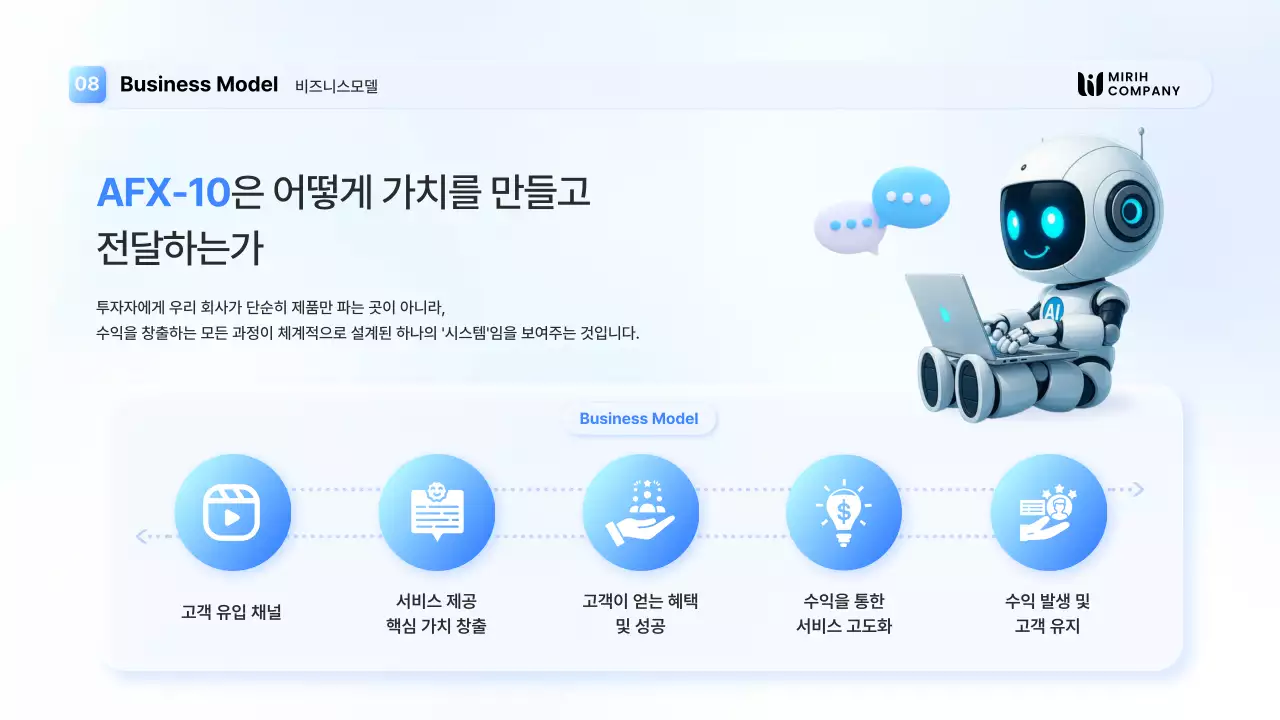 하늘색의 세련된  IR 덱
