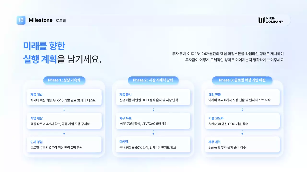 하늘색의 세련된  IR 덱