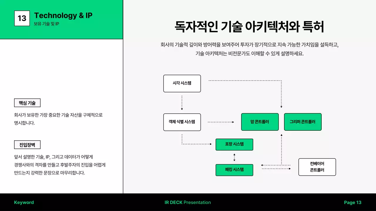 초록색의 모던한 IR 덱