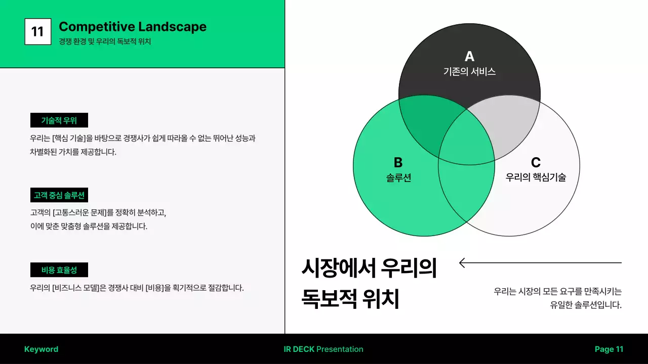 초록색의 모던한 IR 덱
